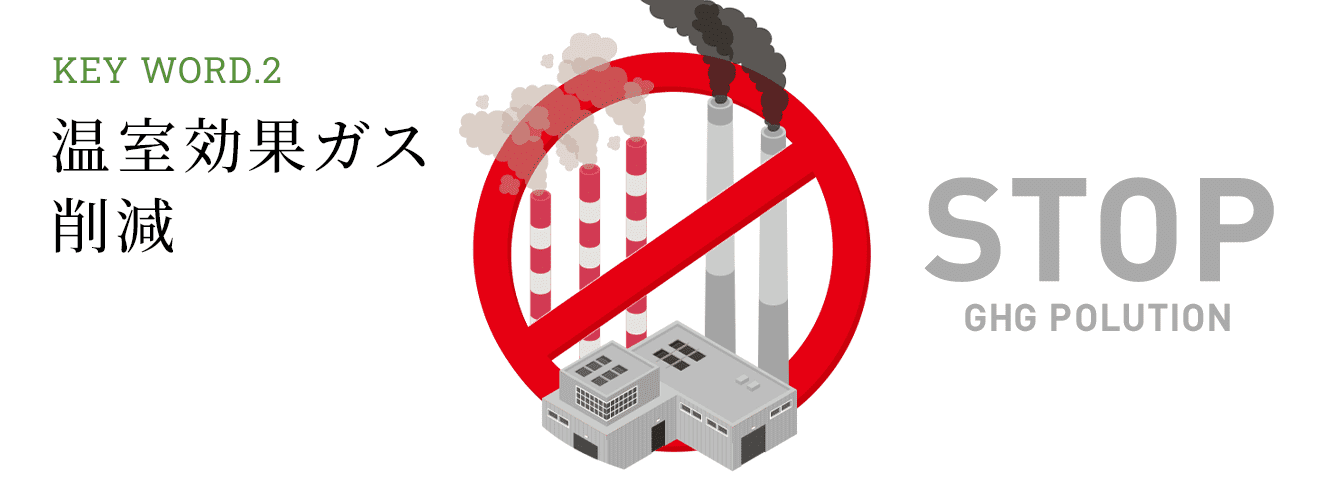 Keyword2 温室効果ガス削減